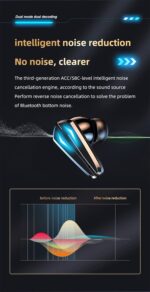 Auricular Gamer Wireless 5.1 X6 com Áudio Surround, Sem Fio - Image 11